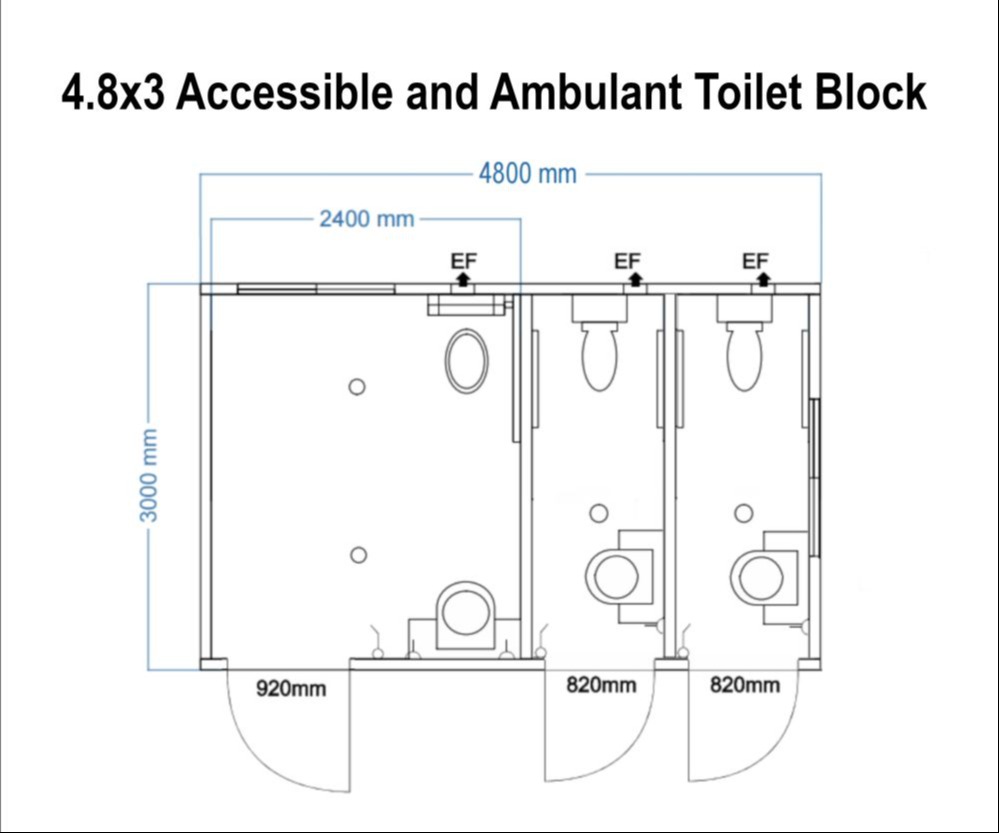 4.8x2 accessible and ambulant toilet
